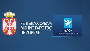 Min.priv. i RAS